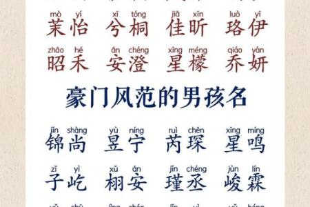 2019年5月31号丑时出生的男孩起名时要注意什么姓名