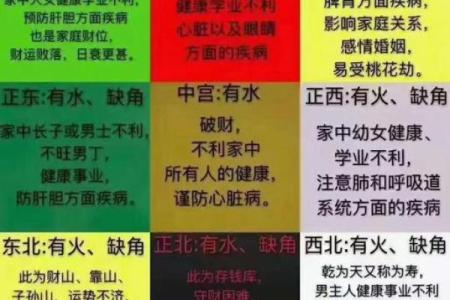 这些风水不好的房子，影响气场