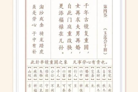 观音灵36签姻缘