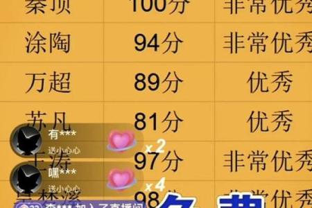 小孩姓名免费测试打分