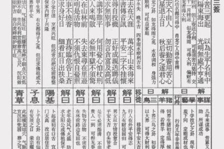 佛主灵签12二十八岁