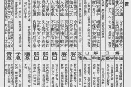 玉皇灵签第3十四签