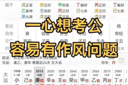 算命和八字算命