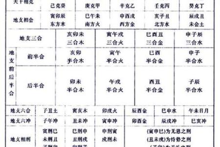算命师怎么算命运好的