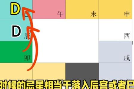 紫薇斗数看丢东西