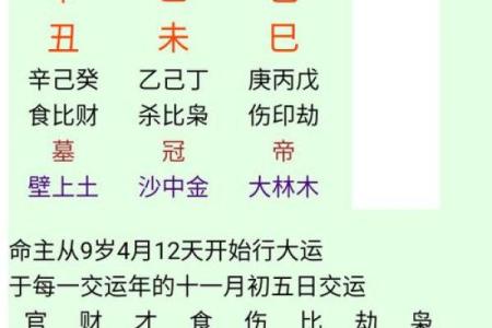 2014八字