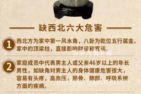 房屋家庭风水大忌有那些