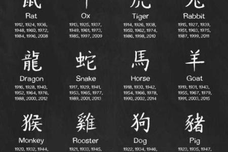 八字命理中的八字地支三合局