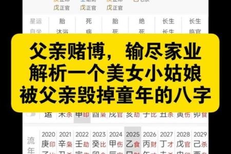 美女八字