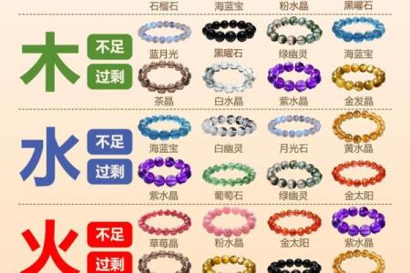 水晶洞 风水五行