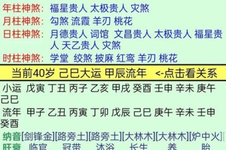 时辰合八字