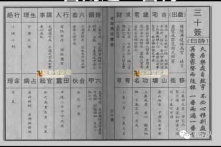 佛祖灵签解答大全