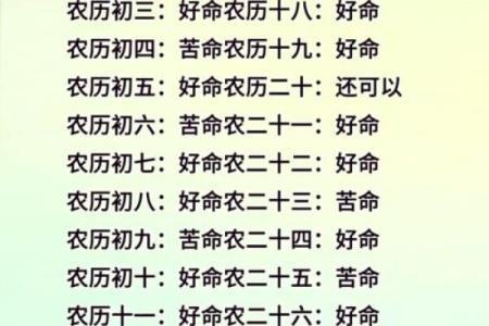 生辰八字格局中富贵命命格解析