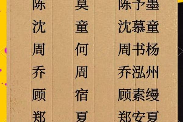 外遇不断的姓名笔画-姓名学-姓名分析姓名