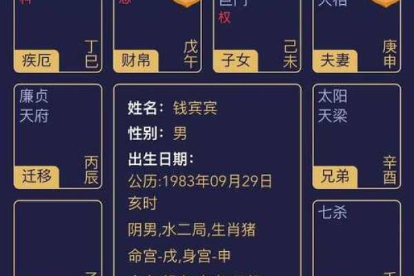 紫薇斗数死