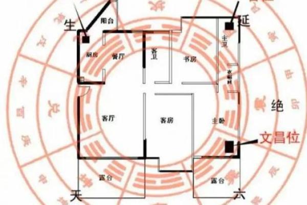 八字暗财