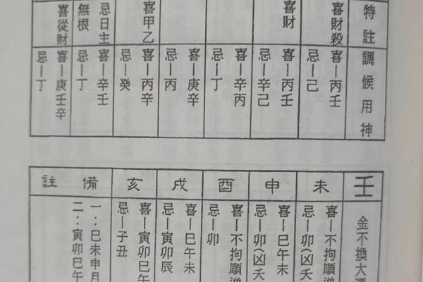风水命理八字偏弱的女性命运好不好？