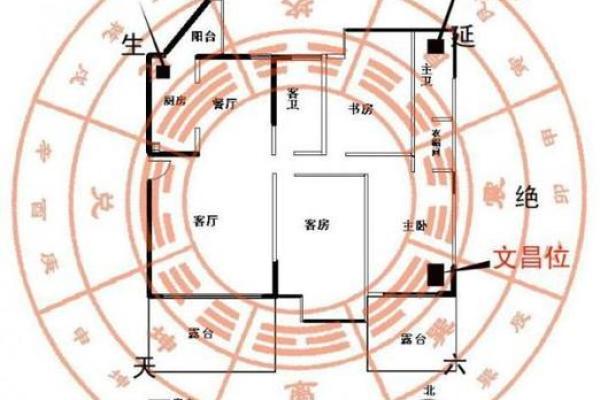 风水客厅_客厅午休好不好