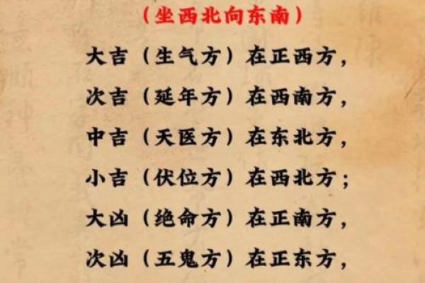 房子风水学大有学问 这5种风水我们一定要避免