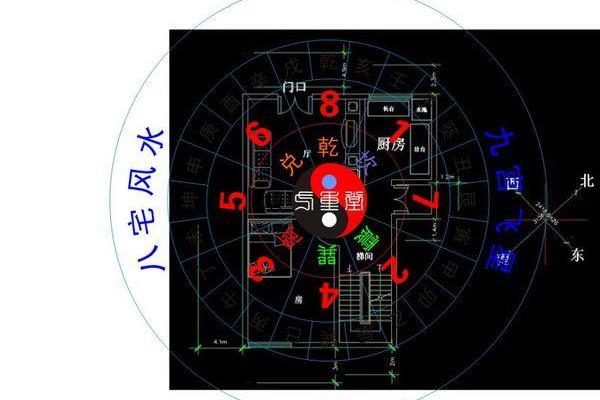 房子风水学大有学问 这5种风水我们一定要避免