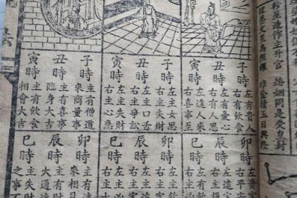 孔子算命实例讲解