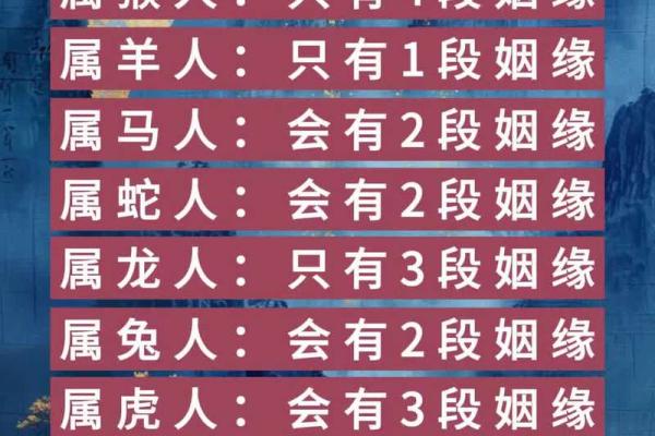 姓名配对姻缘测试