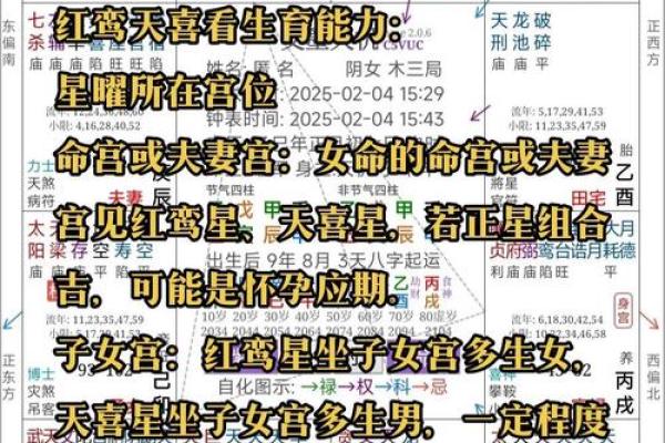 紫薇斗数看怀孕年限