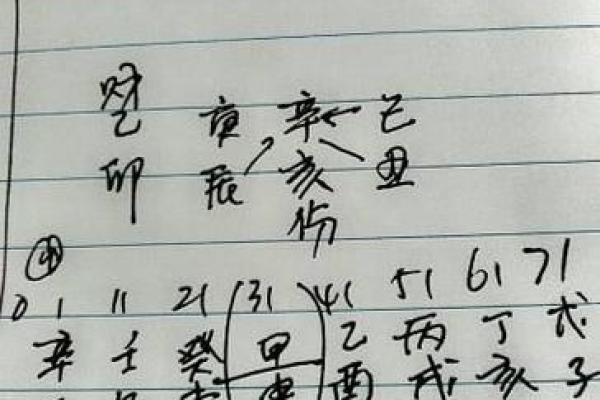 10月3日生日算命 10月3日出生人命运