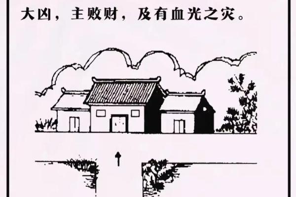 老式房子的风水禁忌图解