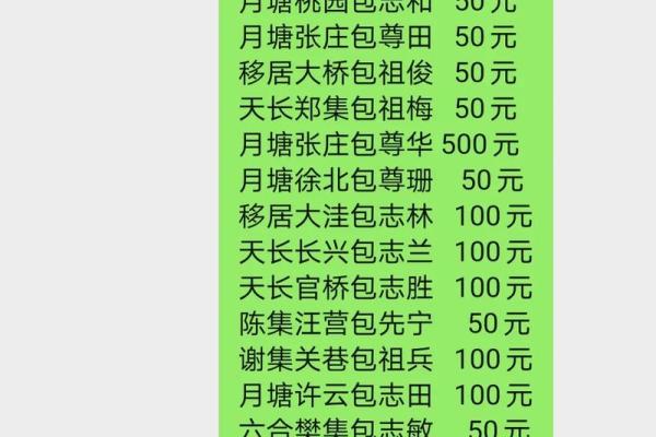 包姓男孩名字大全-包姓男孩起名字大全-包姓名字大全姓名