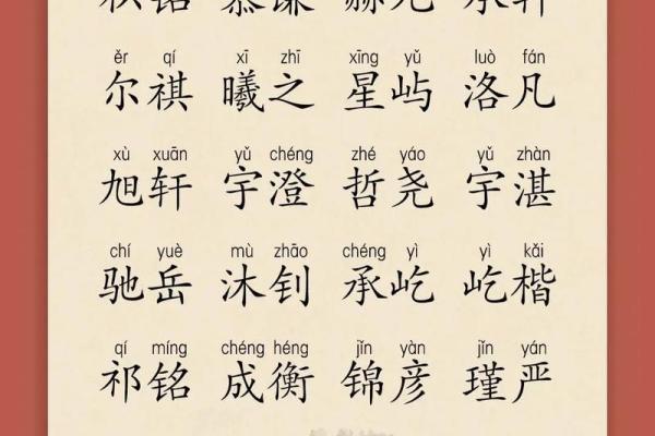 5月份出生的属羊男孩起什么名字好姓名