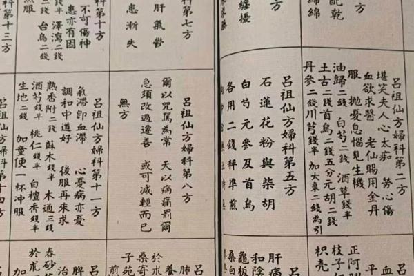 吕祖灵签23签是好签吗