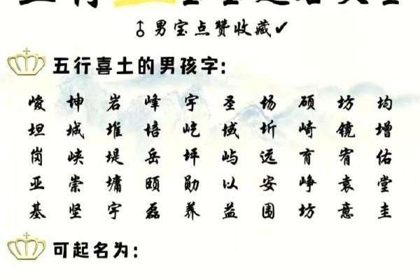 八字属土字