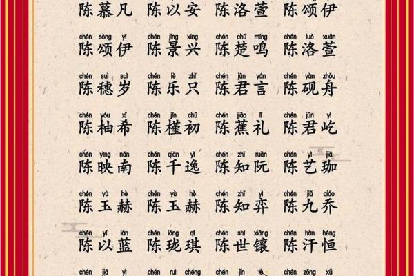 属龙辛时出生的男孩怎样起名，宜用什么字姓名