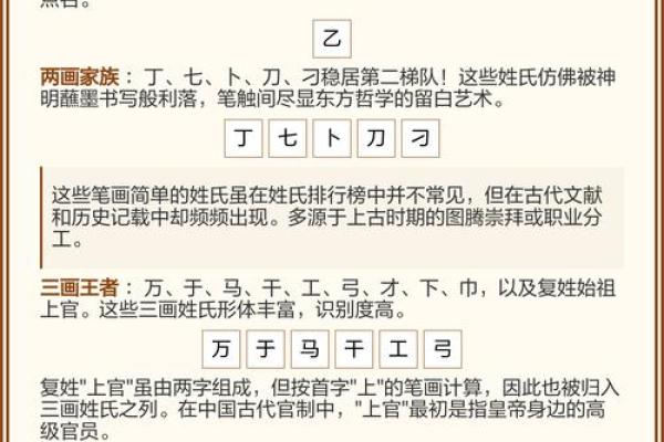 康熙字典22画的字-姓名学姓名