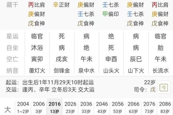 财官印身都旺的八字