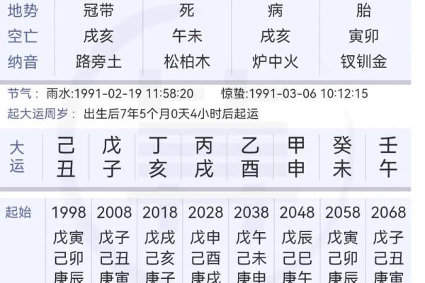 八字格局正官偏财女命好吗