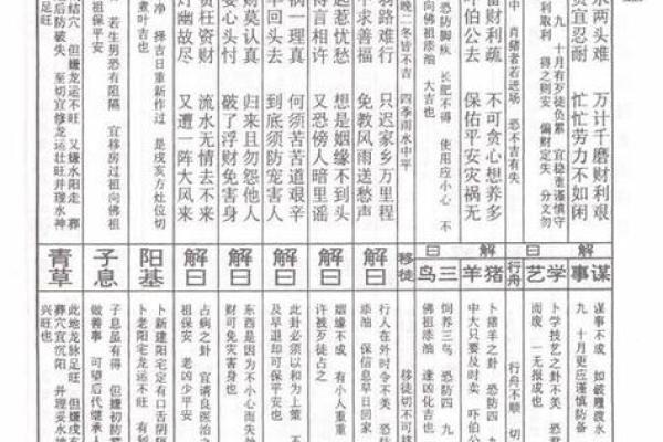 祖师灵签31