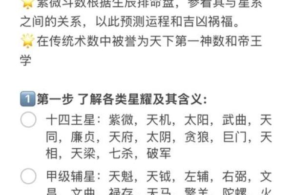 学习紫薇斗数入门推荐