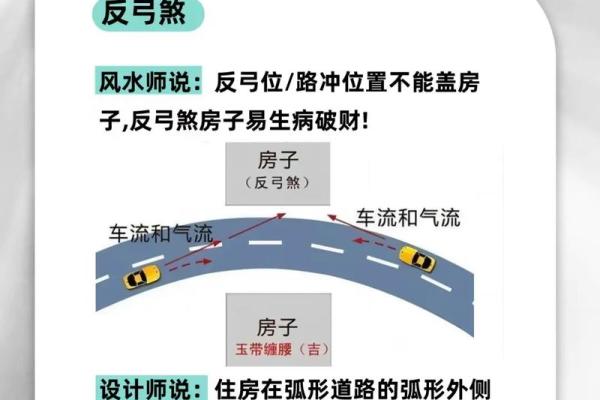 买房如何看风水，注意哪些大忌