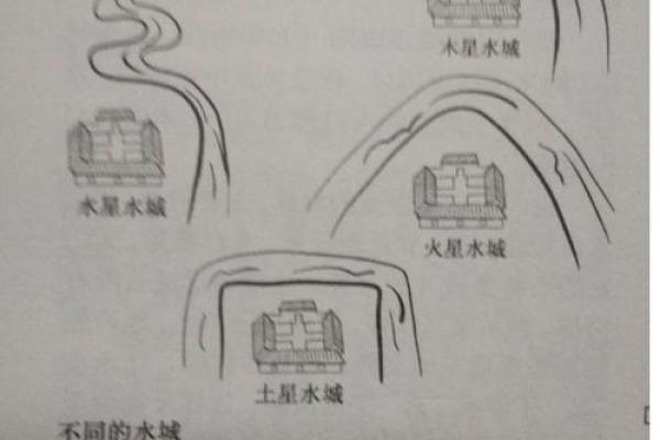 看坟地怎么看出好风水