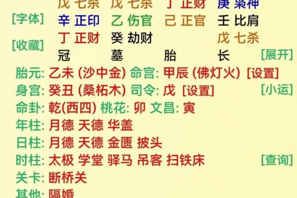 怎么用生辰八字挑结婚日子-