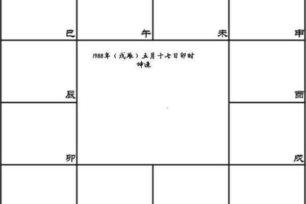 紫薇斗数排盘可靠吗