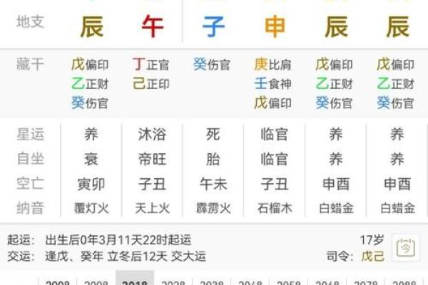 闺女和妈妈相冲的八字：与妈妈不符合的八字特点