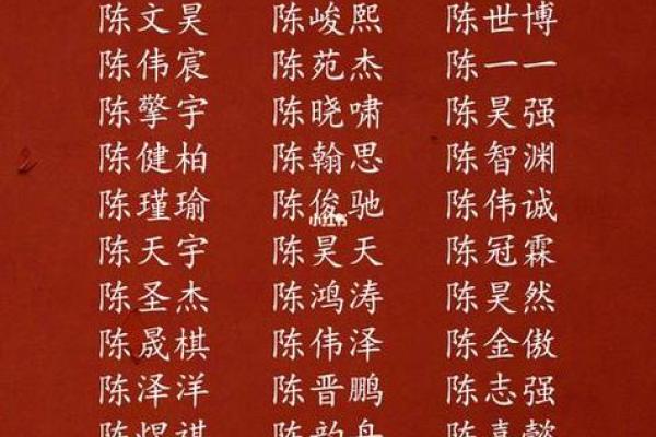 姓宰父的名人-姓名学-华易算命网姓名