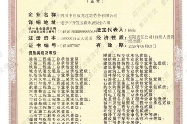 工程公司名字大全-名字大全姓名