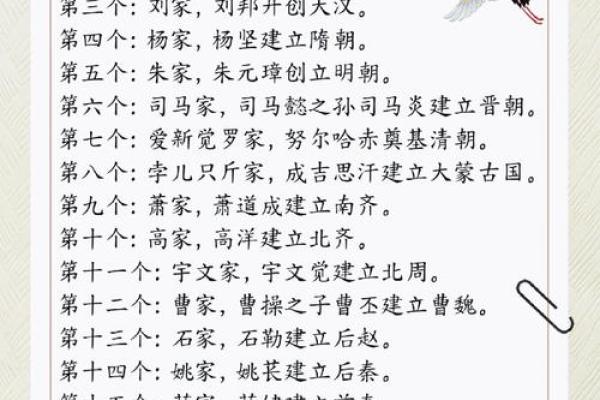 姓闵的名人-姓名学-华易算命网姓名