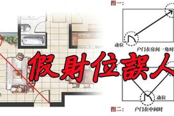 房子客厅布置风水图解