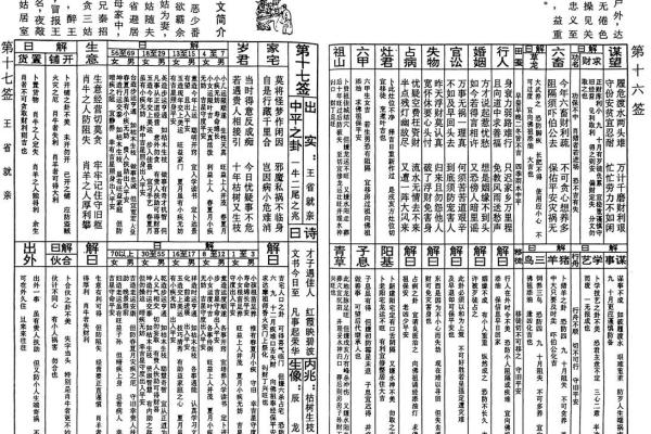 玄天上帝20号灵签
