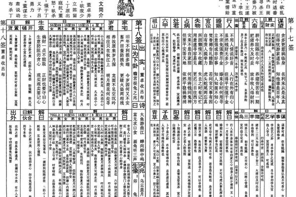 玄天上帝20号灵签